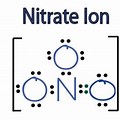 Nitrate Lewis Structure