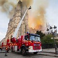 Notre Dame Bell Tower On Fire