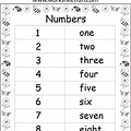 Number Names 1 to 10
