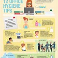 Office Hygiene Infographics