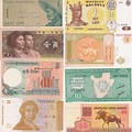 Old Currency Notes of Other Countires
