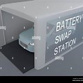Original Electric Car Battery Swap