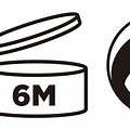 Packaging Symbols After Opening