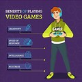 Poster for Benefits of Gaming