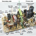 Power Supply Components