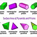 Prism vs Pyramid Venn Diagram