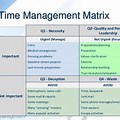 Q1 Q2 Q3 Q4 Time Management