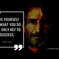 Quotes Keep Looking Steve Jobs