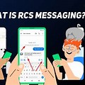 RCS Messaging Services