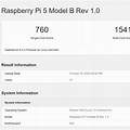 Raspberry Pi 5 Geekbench