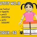 Roblox Troll Outfit Ideas