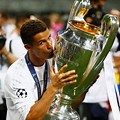 Ronaldo Champions League
