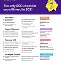 SEO Checklist Google Sheets