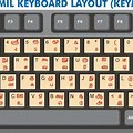 Senthamil Key Man Tamil Keyboard Layout