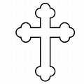 Serbian Orthodox Sign of the Cross