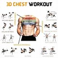 Sever Chest Workouts