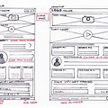 Sign Up Wireframe Sketches