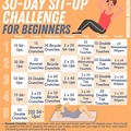 Sit Up Challenge 30-Day Chart
