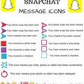 Snapchat for Kids Guidance