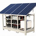 Solar Panel Battery Generator System