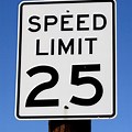 Speed Limit Sign Post Clip Art