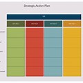 Strategic Planning Action Plan Template