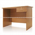 Study Table Manufacturing Cost