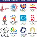 Summer Olympics 2024 Basketball