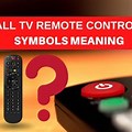 Symbols On Toy Remote Control Buttons