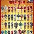 Tell It Animated Iron Man Evolution