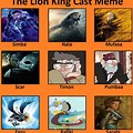 The Lion King Recast Meme deviantART