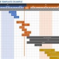 Timeline Plan Template