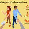 Trait Theory of Leadership Examples