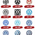VW Old and New Logo