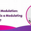 What Is a Modulating Boiler