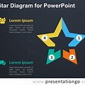What Is a Star PowerPoint