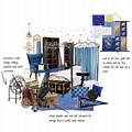 What You Need to Make a Ravenclaw Bedroom