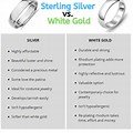 White Gold Chain vs Silver