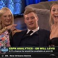 Will Levi's Draft Pitcures Family