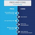 Wind Energy Pros and Cons