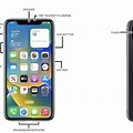 Wireless Charging Receivere On iPhone XR Diagram