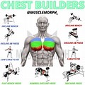 Workouts for the Middle of Your Chest