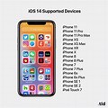 iOS Features List