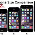 iPhone 6 Models Size