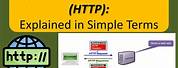 HTTP Hypertext Transfer Protocol