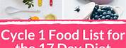 17 Day Diet Food