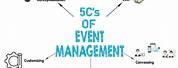 5C of Event Management