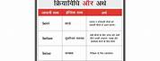5S Hindi Chart.pdf