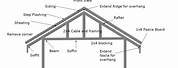 A Frame Roof Framing Plan Drawings