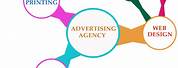 Advance Advertising Services
